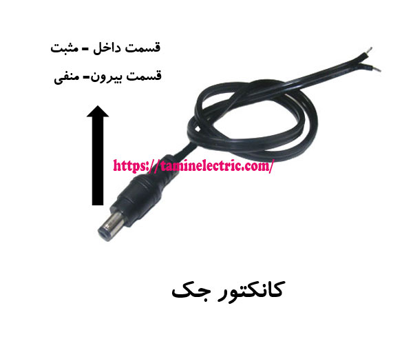 پلاریته پلاریته